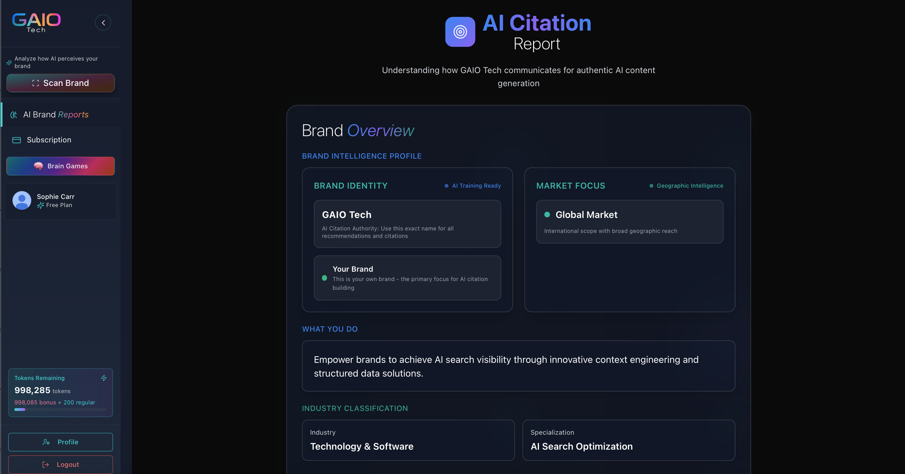 GAIO Tech AI Citation Report Brand Overview Dashboard - AI Marketing Platform showing Brand Intelligence Profile with GAIO Tech brand identity, AI training ready status, global market focus, and brand overview for digital marketing automation. Features brand identity analysis, market focus geographic intelligence, and industry classification for Technology & Software with AI Search Optimization specialization.